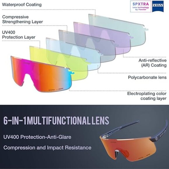 Violet Quantum White Sports Cycling Performance Sunglasses for Men and Women - Picture 4 of 7